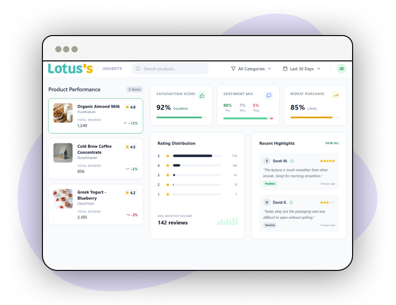 Marketing-Intelligence